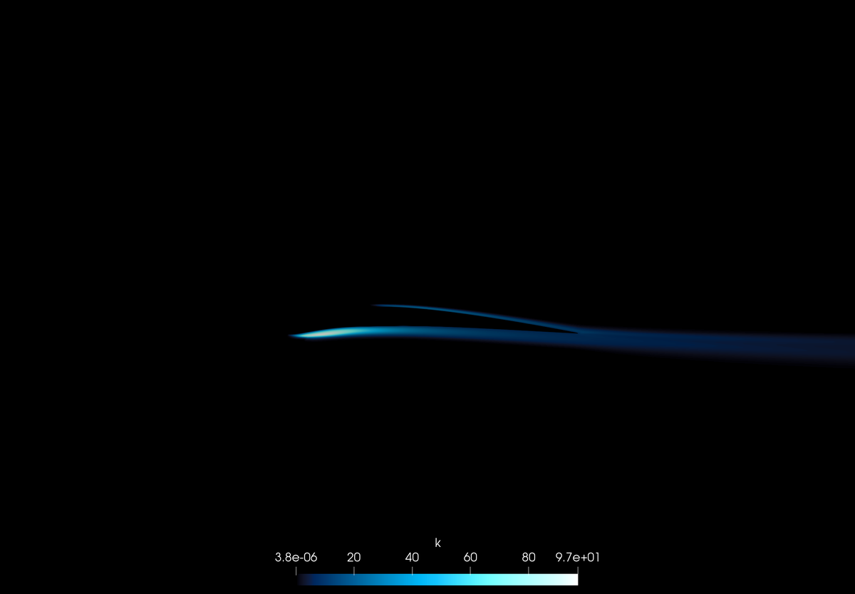 openvozduj's tweet photo. In these #NFTs is shown the GOE 402 and GOE 265 airfoils of the Gottingen series, these airfoils are used to test mathematical models of high-lift airfoils
#nft #NFTcfd #CollectionNFT #OpenFoam #opensea #Polygon #NFTaerodynamics #nftgiveaway #nftinvestor #nftartwork #scienceisart https://t.co/yQv1QOohc9