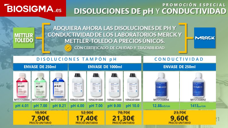 Biosigma tweet media