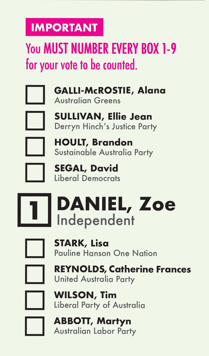 ICYMI, our ballot draw and how to vote 1 Zoe Daniel. All names updated and correct. Authorised by Zoe Daniel, 302-304 Bay Street, Brighton, #ZoeForGoldstein #GoldsteinVotes