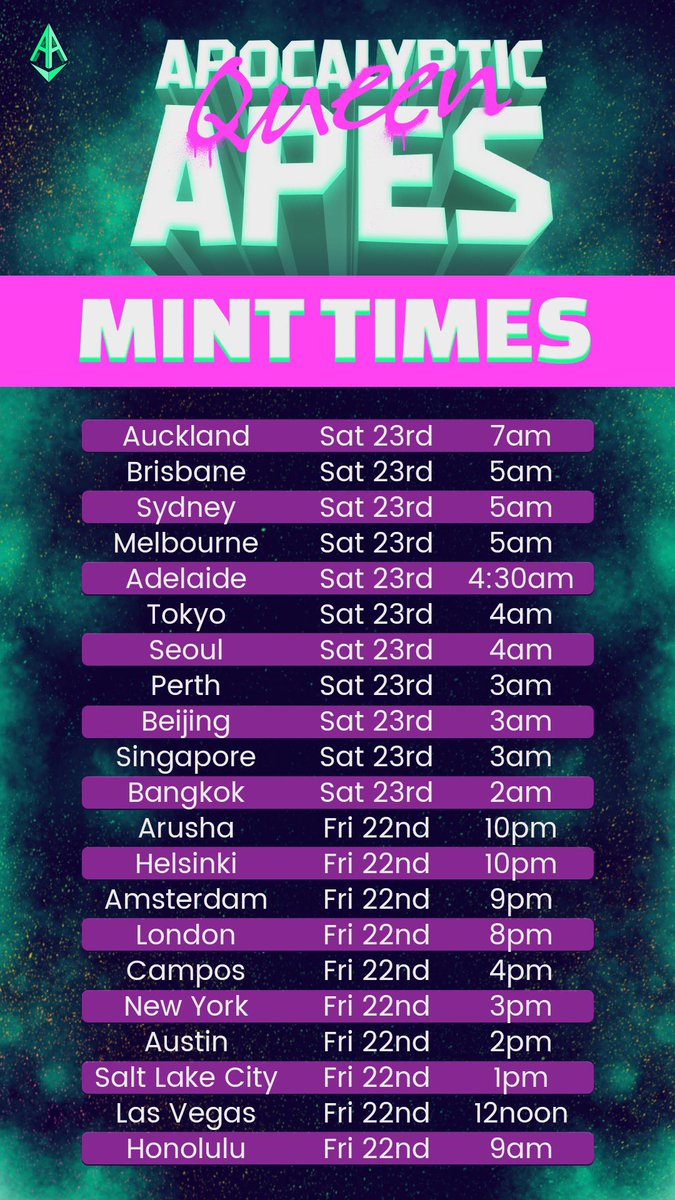 AAPEQueens's tweet photo. 🥳The time has come #AAPES fam! Set your clocks for the Queens official arrival in your area! #MakeWayForTheQueen 👑👑👑@TheHaddy #nft @apocalypticapes @Fityeth @kboiciuc @CryptoBooty69 @JillianValentin  @KimBuc2 @realniceguy_SRH @SammyArriaga @legendary_degen @jar3d_eth https://t.co/lGiFc6LPm1