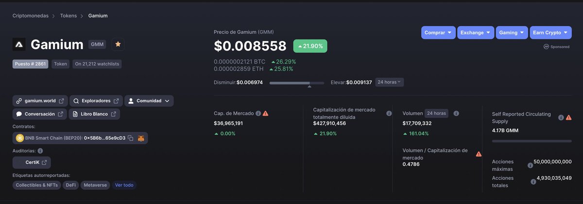 ¿Qué está Pasando con <a href="/Gamiumcorp/">Gamium</a> ? 👀🔥

#Metaverso #Metaverse #NFT