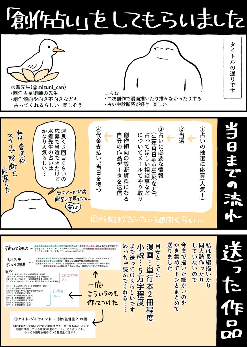 日記です  占いしてもらった 