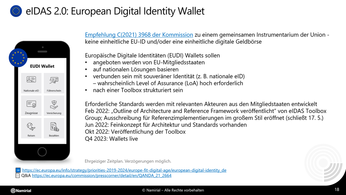 Einer der besonders gefragten Themen auf dem #Signaturtag von Future-Law am 20.4.22: Was kommt im Zuge der Revision der EU-Verordnung 910/2014 über elektronische Identifizierung und Vertrauensdienste #eIDAS?
#DigitaleIdentität #DigitaleIdentitäten
#DigtaleSignatur #IDWallet (1/4)