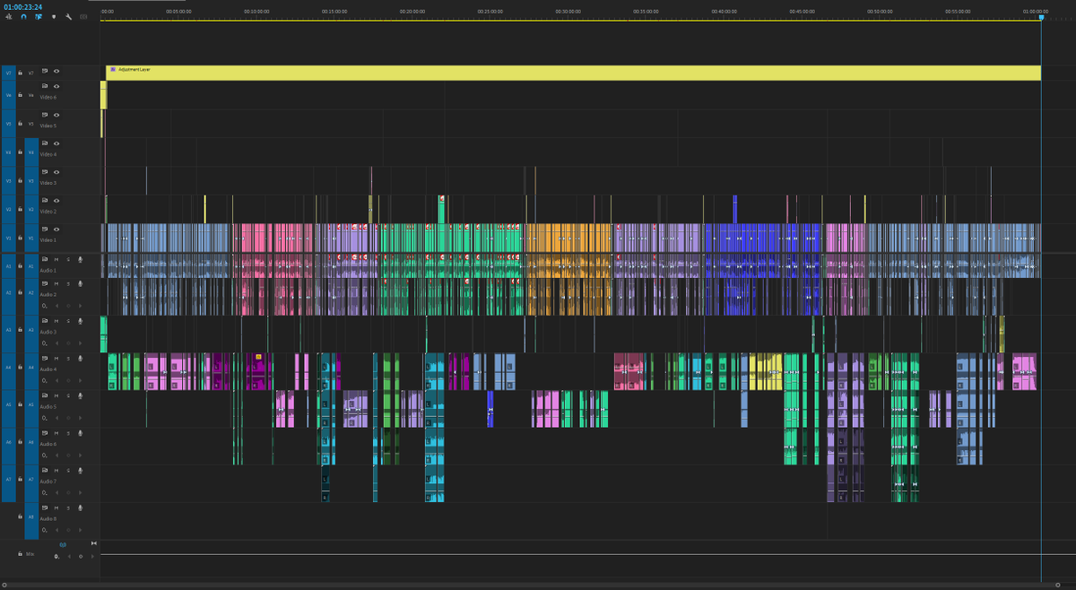BigBoyMorris2's tweet photo. Rainbow 1 hour timeline:
The biggest video I've ever edited. Tonight 8 PM CET. DON'T MISS https://t.co/q56jdQ8mJ0