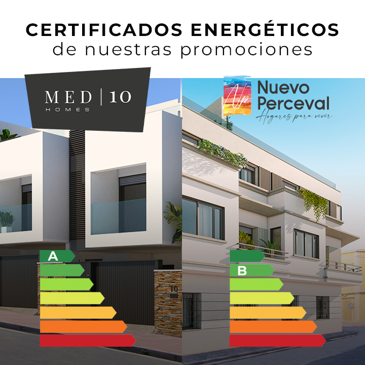 Alprosan_al's tweet photo. Tanto en Nuevo Perceval como en Med10 disponemos de certificados energéticos de muy buena calificación.

Una de las ventajas que tendrás es que podrás calentar y climatizar la casa más fácil y rápido. ¡Y ahorrando en la factura de la luz 🥳! 

#almeria #certificadosenergeticos https://t.co/2Ga59TSFn1