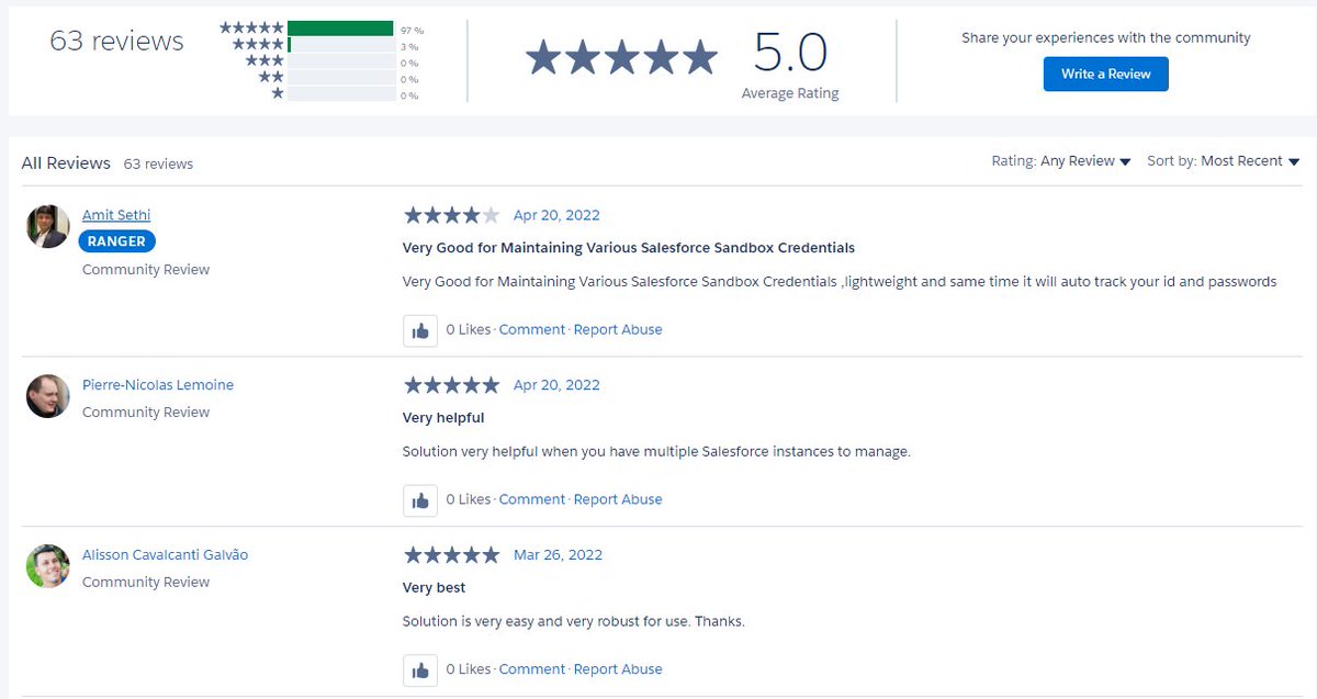 ORGanizer for Salesforce tweet media