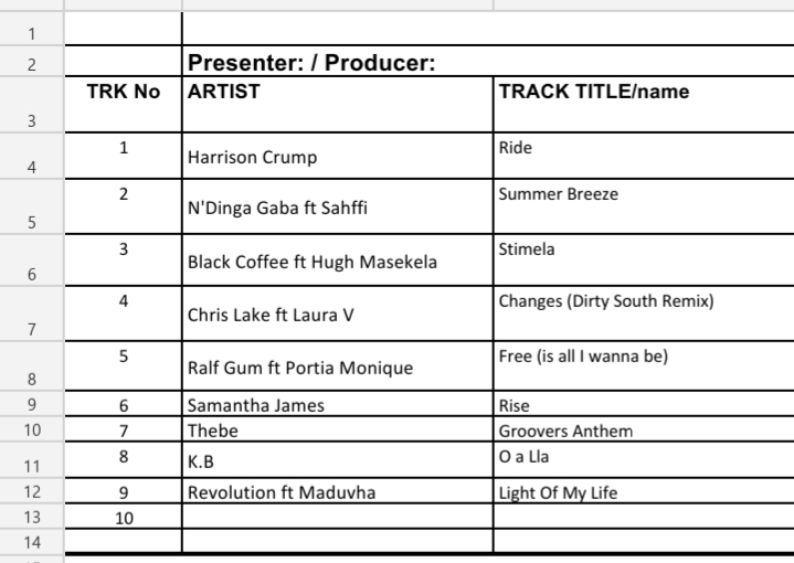SMontlha's tweet photo. @MastaCap @Radio2000_ZA Yeah sure and the download link is also available 

https://t.co/IZCVJc6YrE https://t.co/Nk7AKVX943