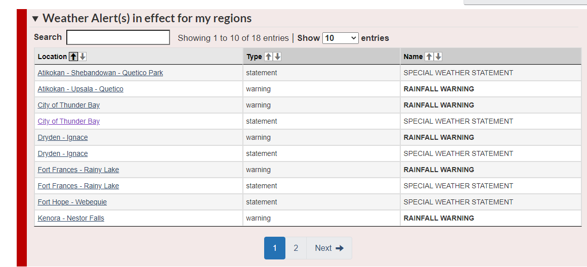 Good morning northwestern Ontario. Waking up to some more weather warnings. Looks like we're in for some rain this weekend ...