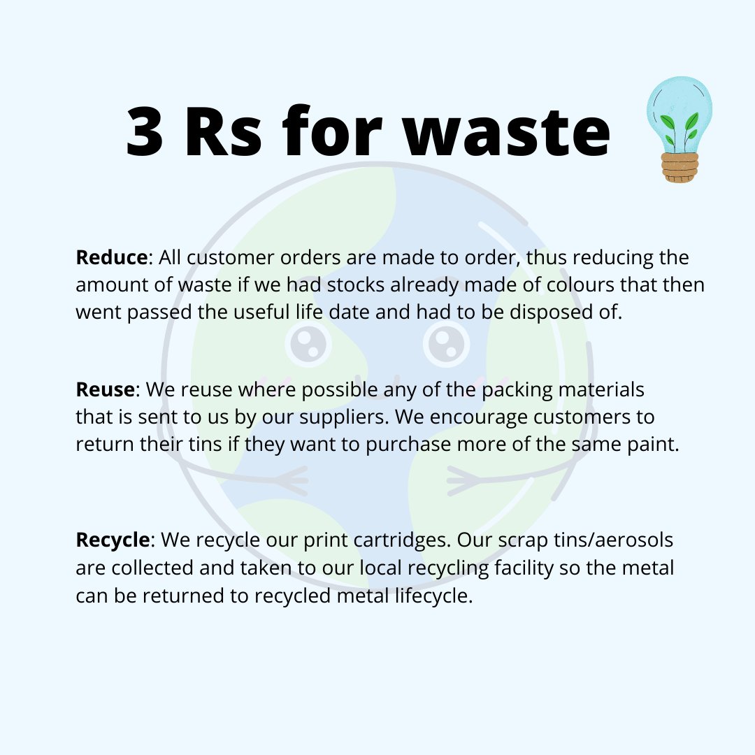 What are you doing to protect the world🌎

#Environmental problems have been an issue for some time and it’s only recently that we have started to make changes but there is still so much more to be done 

Here are a few steps we have taken to do our part!

#EarthDay22 #recycled