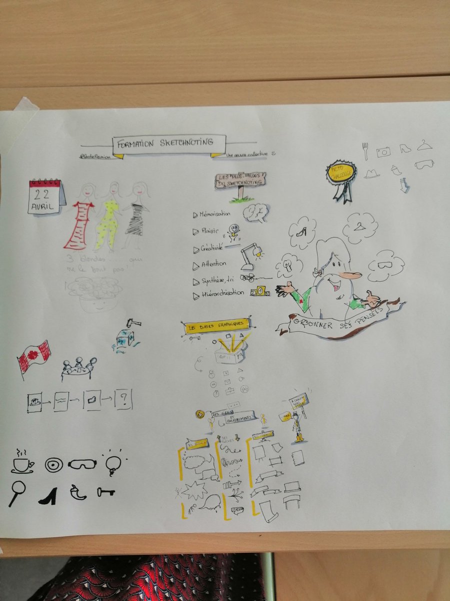 Ça #sketchnote dur avec la <a href="/CardieReunion/">CARDIE REUNION</a> pour s'approprier ce format de #penseevisuelle et de #synthese !
Après la banque de picto, viendront les propositions de projets croquinotés !
