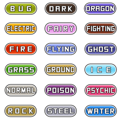 Quiz: what Pokémon type are you?