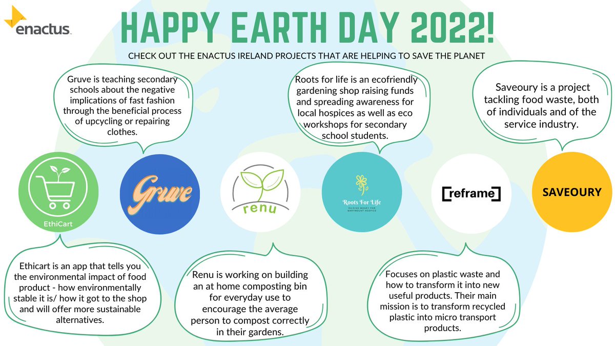 enactusIreland's tweet photo. At @enactus, one of the main criteria for competing projects is that they are environmentally sustainable in some way. To celebrate #EarthDay2022 we wanted to highlight some of the projects in our network solely dedicated to improving our environment &amp; helping to save our 🌍 https://t.co/UKCD6BjehN