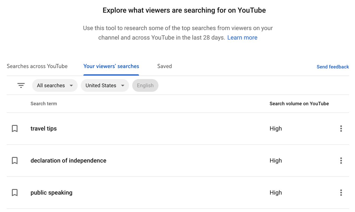 Blindly following YouTube's new Research tool, I'm now pivoting my channel to chronicle my world travels giving public speeches on the Declaration of Independence.