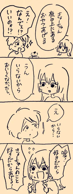 まちがえた #ミカコときょーちゃん 