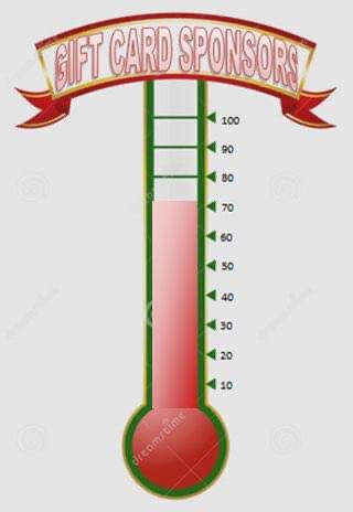 We are overwhelmed with the past 48 hours and the out pouring of generosity for our Geisler staff. We are at 72 sponsored gift cards! Thank you! Today is the last day to contribute as the cards. <a href="/geislerwolfpack/">James R. Geisler Middle School</a> <a href="/WalledLkSchools/">Walled Lake Schools</a>