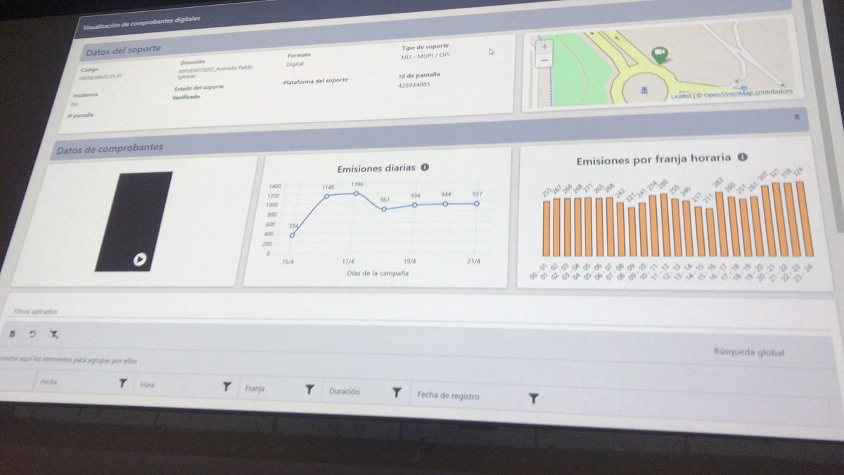 progpublicidad's tweet photo. #oohtrace  Carlos Viladevall, ex CEO de @Posterscope, presenta  en @JCDecaux , su nueva empresa y aplicación #oohtrace app que compatibiliza con OOH Capital @oh capital que pretende ser catalizador. La app Ofrece incidencias bajando al detalle con gráficos y cada soporte https://t.co/D2ByEfOxJF