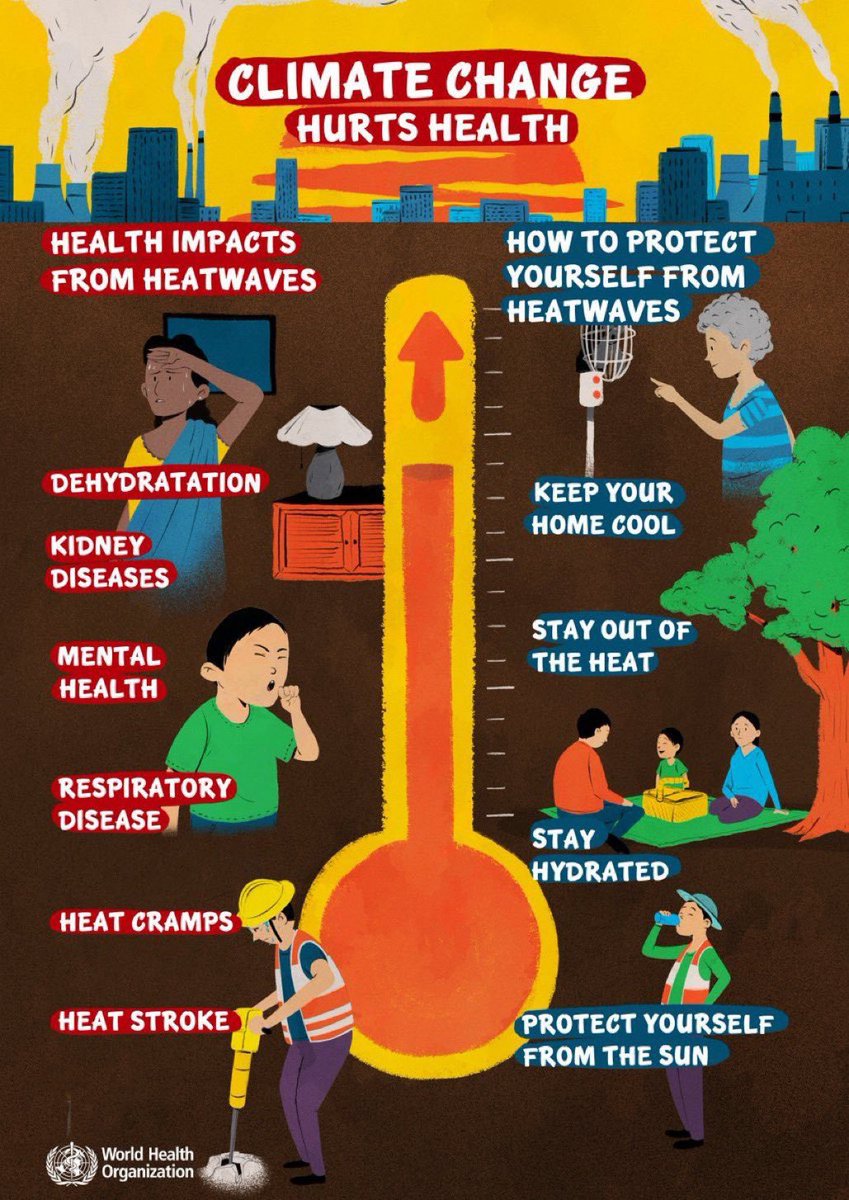 WHO's tweet photo. Today is #EarthDay 🌎🌍🌏

Climate change is a threat to human health, driving diseases like cancer, asthma, heart disease, and mosquito-borne diseases like dengue

#InvestInOurPlanet for #HealthierTomorrow. https://t.co/mGq3dyK38d