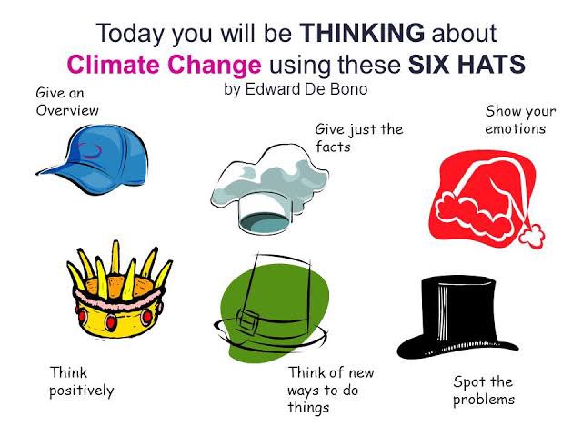 rachyJroo's tweet photo. De Bono’s 6 thinking hats will be used in my unit of work for #ClimateAction #SDG13. This will provide an easy thinking process for students as climate change is a huge global issue to tackle. https://t.co/yWrnXxEzxb