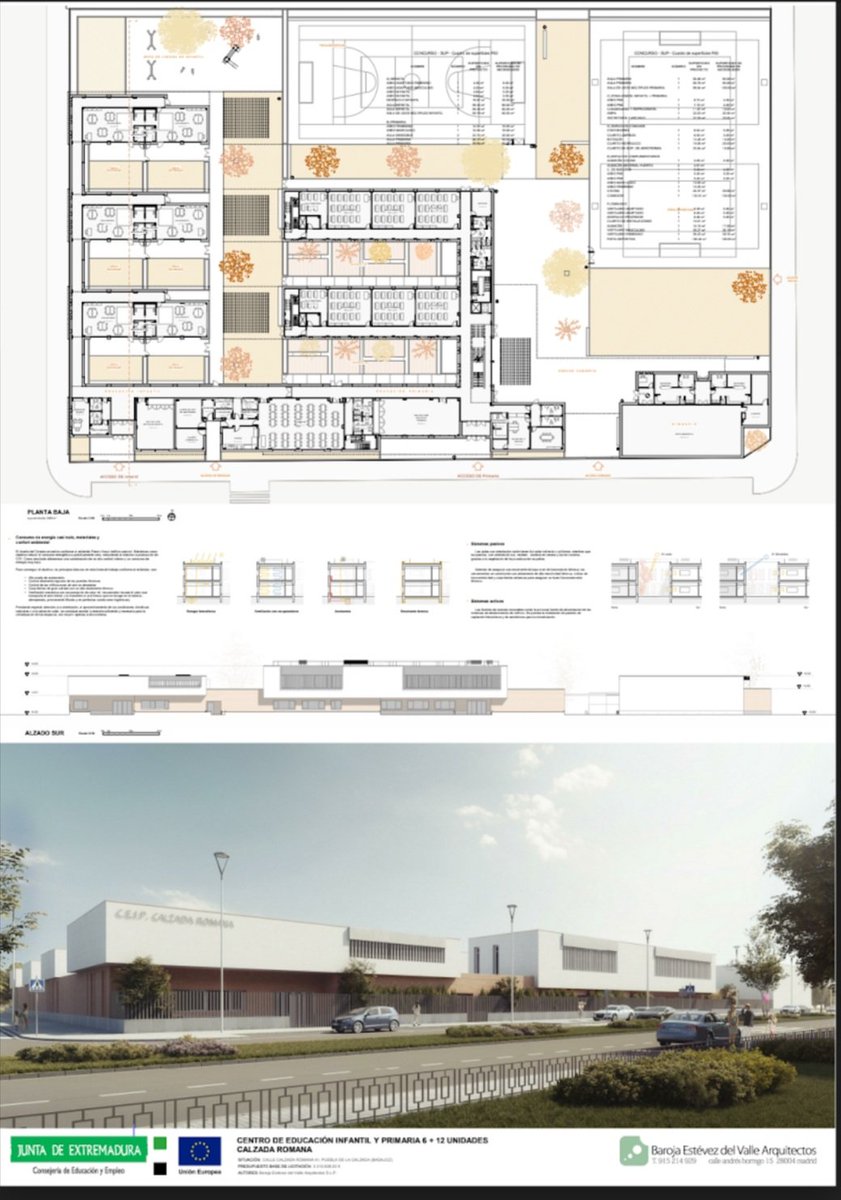 educacionEXT's tweet photo. La @Junta_Ex invertirá 5️⃣,5️⃣ millones de euros 💶 en la construcción 🏗 del nuevo CEIP de #PueblaDeLaCalzada

✅ Será un edificio eficientemente energético ♻️, adaptado y funcional

🏫 Incluido en el Plan de Infraestructuras Educativas de #Extremadura

🗞 https://t.co/dYaX2ouKrL https://t.co/eR1BXOXCCP