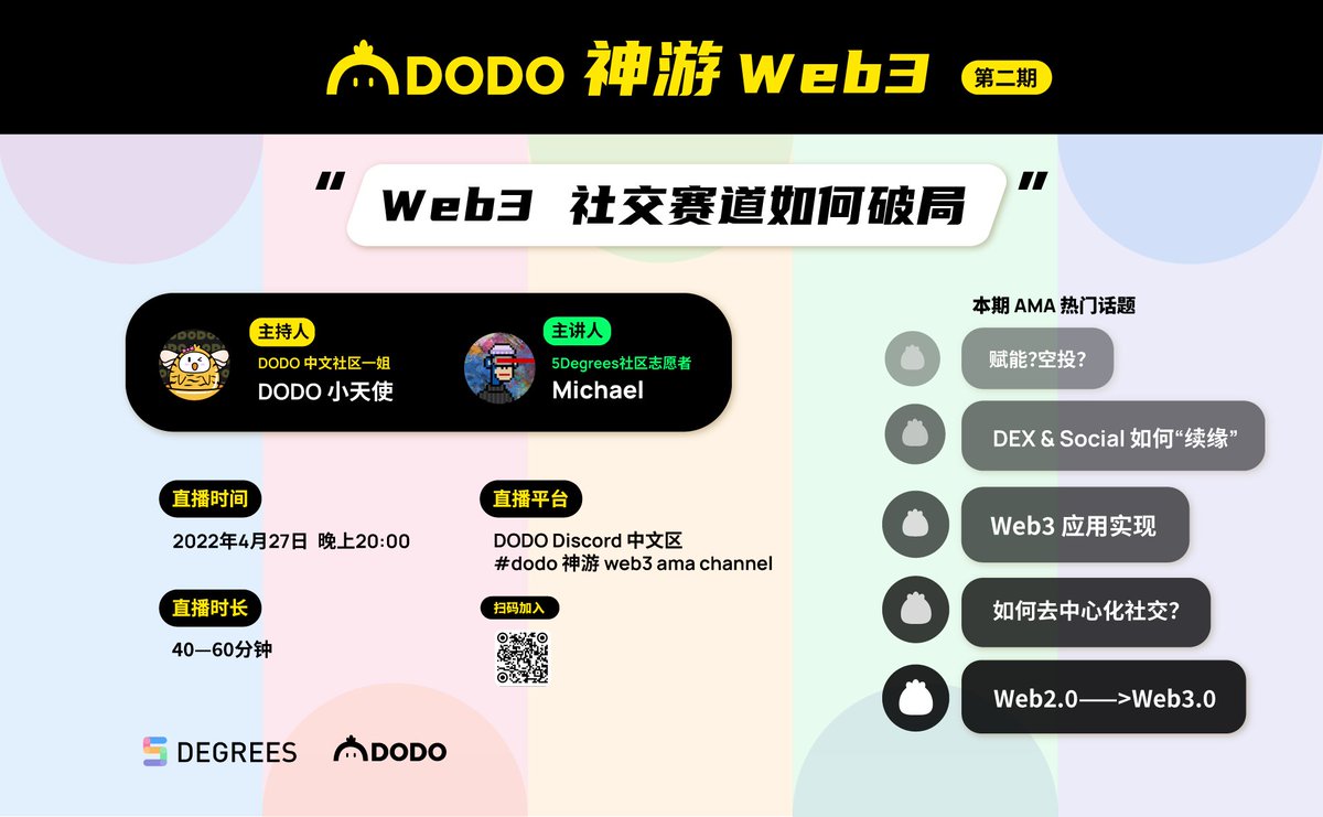 🐣 DODO神游Web3 ——Web3 社交赛道如何破局

本期我们邀请了 <a href="/5Degrees_/">5Degrees</a>  一起畅聊 #Web3，Web3 DEX &amp; Social，⏰4月27日20:00，我们在 Discord 中文社区等你来聊！

🎁#GIVEAWAY 按照规则完成任务即可获得 DODO &amp; 5degrees 联名 #NFT

👉任务链接：gleam.io/pWhle/dodo-5de…

#JustDODOIt
