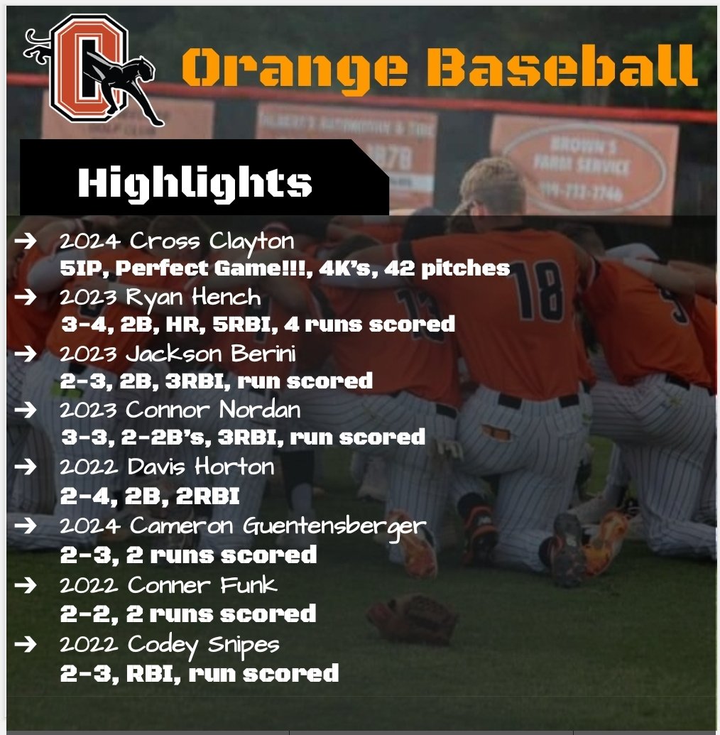 Orange Baseball tweet media