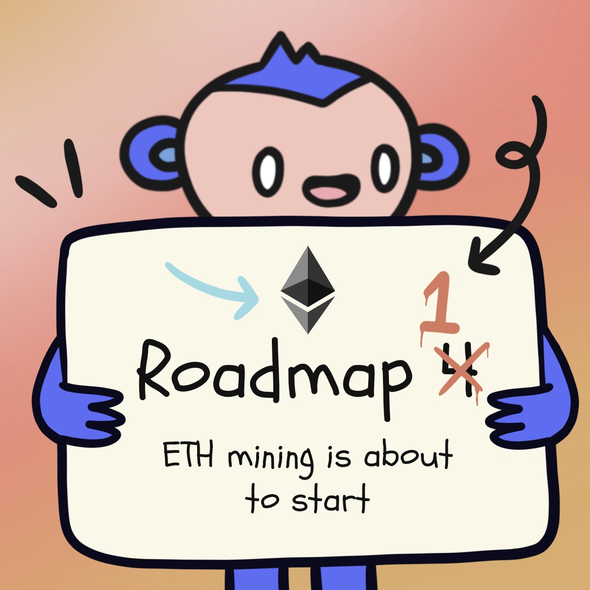 📣We brought our Roadmap 4 forward!📣

💰ETHEREUM Mining is about to start! 💰Don't be late on minting.

#MAP #MinerApePool #NFT #UtilityNFT #utilitytoken