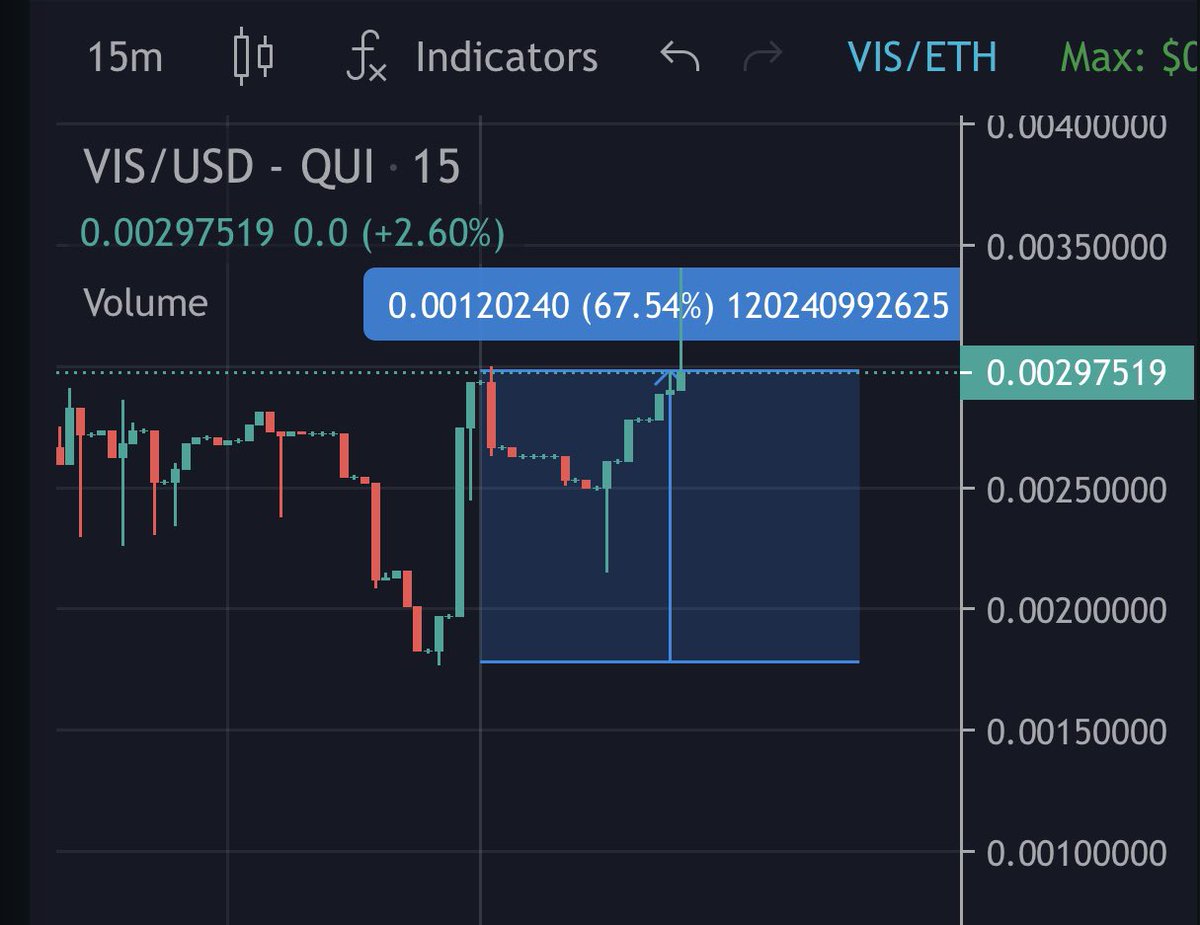 King Crypto tweet media