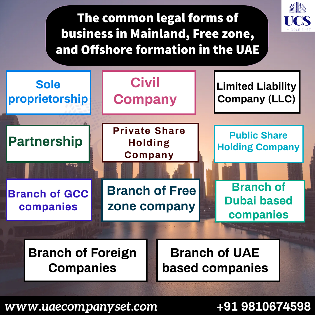 The common legal forms of business in Mainland, Free zone, and Offshore formation in the UAE
.
bit.ly/2OgeyPa
.
#soleproprietorship #civilcompany #limitedliabilitycompany #uaecompanyset #privatesharehloding #company #publicshareholding #branch #companies #freezonecompany