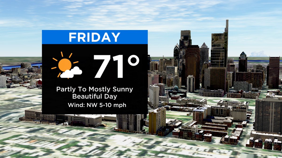 TammieSouza's tweet photo. #HappyFriday #FabulousForecast for #EarthDay22 Help #MotherNature care for our planet #OnlyOneEarth #TinyRock @CBSPhilly @jimdonovancbs3 @JanCarabeoCBS3 @LlarisaAbreu https://t.co/StROVO6YO7