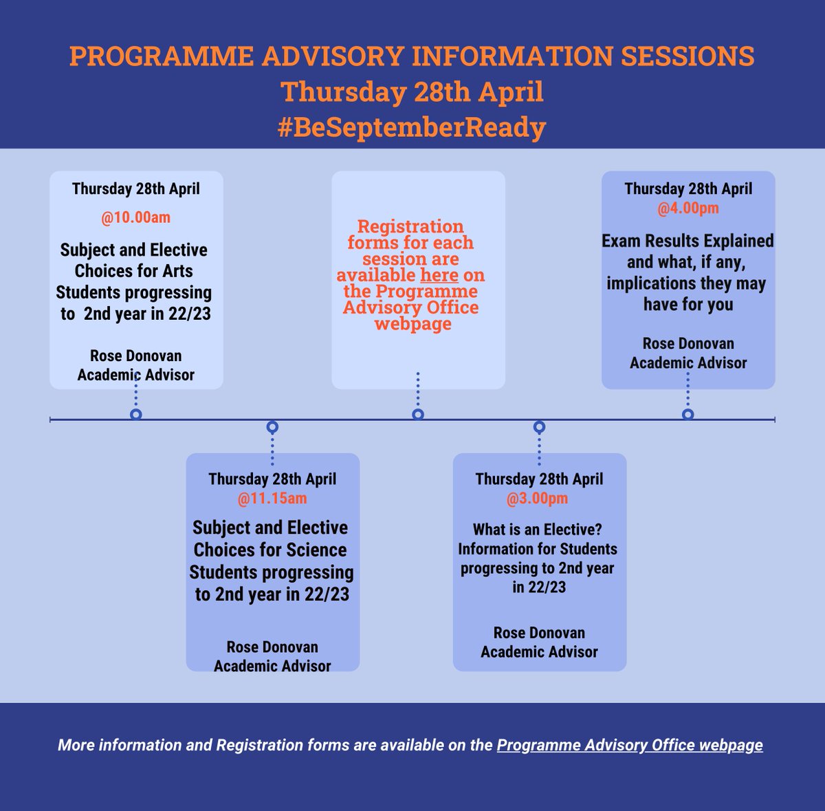 First Year Students - The Programme Advisory Office are hosting information sessions next week on Wednesday 27th and Thursday 28th April. Register via this link: maynoothuniversity.ie/programme-advi… #BeSeptemberReady