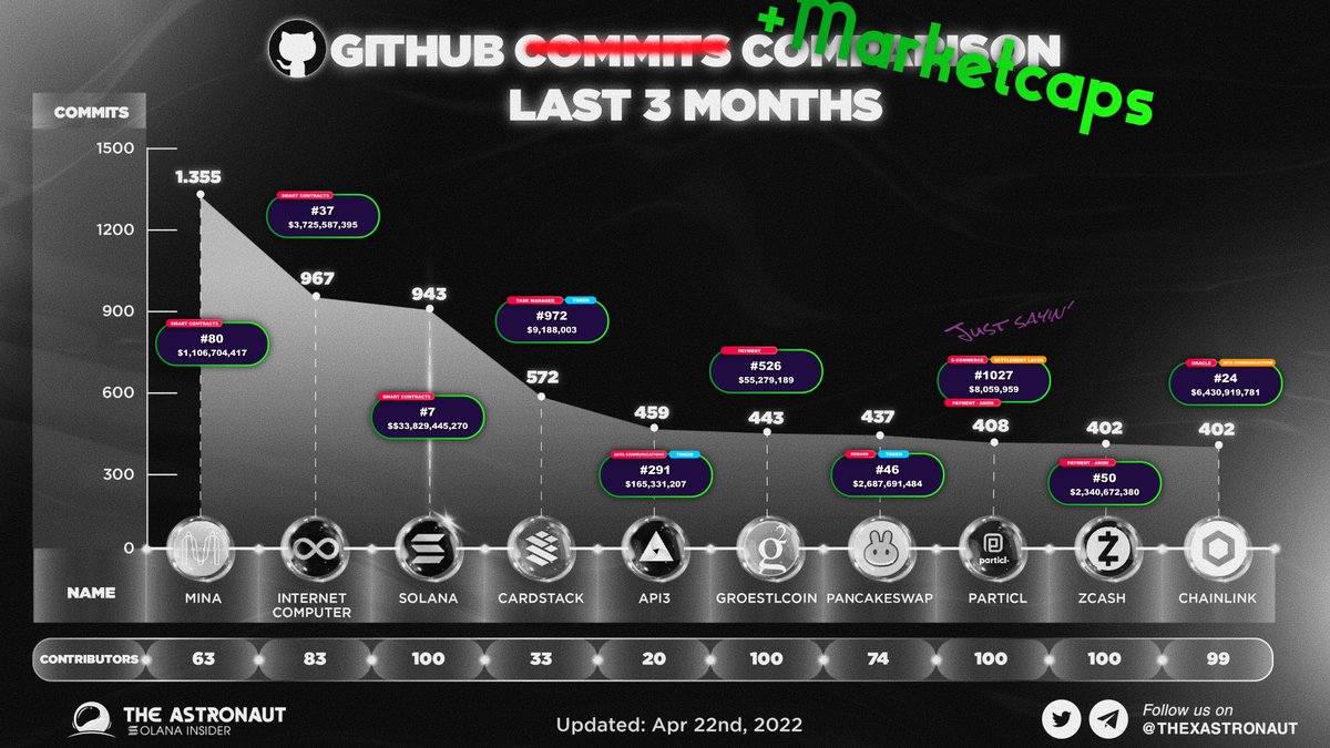 The Tribe tweet media