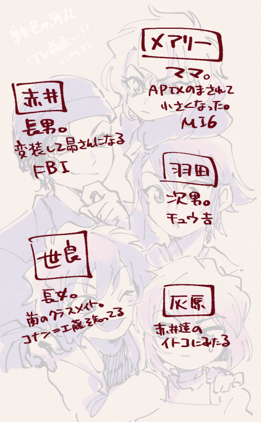 まもなく緋色の弾丸!赤井ファミリー(世良家)はいいぞ!
そして超ざっくり説明です。よろしくお願いします 