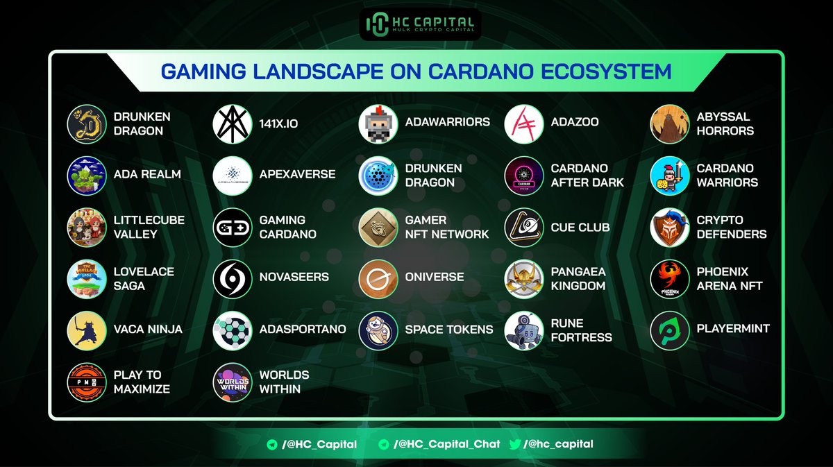🔥 Landscape of Game Blockchain on <a href="/Cardano/">Cardano Community</a> 

<a href="/apexaverse/">Apexaverse</a> <a href="/CardanoGames/">Cardanogames💥| Mobile NFT GAMES</a> @DNDCardanoGames <a href="/adazooNFT/">Play ADAZOO NOW!🕹️</a> <a href="/AdaRealm/">Ada Realm</a> <a href="/GamerNftNet/">$Gamers NFT Network</a> <a href="/Space_Tokens/">Space Tokens</a> <a href="/GamingCardano/">Gaming Cardano | Retired Epoch 392🎮</a> @ArenaPhoenix <a href="/theplayermint/">PlayerMint</a> <a href="/PlayToMaximize/">Pixel Pepe</a> <a href="/WorldsWithin_/">Worlds Within</a> <a href="/LovelaceSaga/">Lovelace Saga</a> <a href="/DefendersNFT/">Crypto Defenders - Cardano Anti-WEF Organization</a> <a href="/CueClub3D/">Cue Club</a> 

#ADA #CardanoCommunity