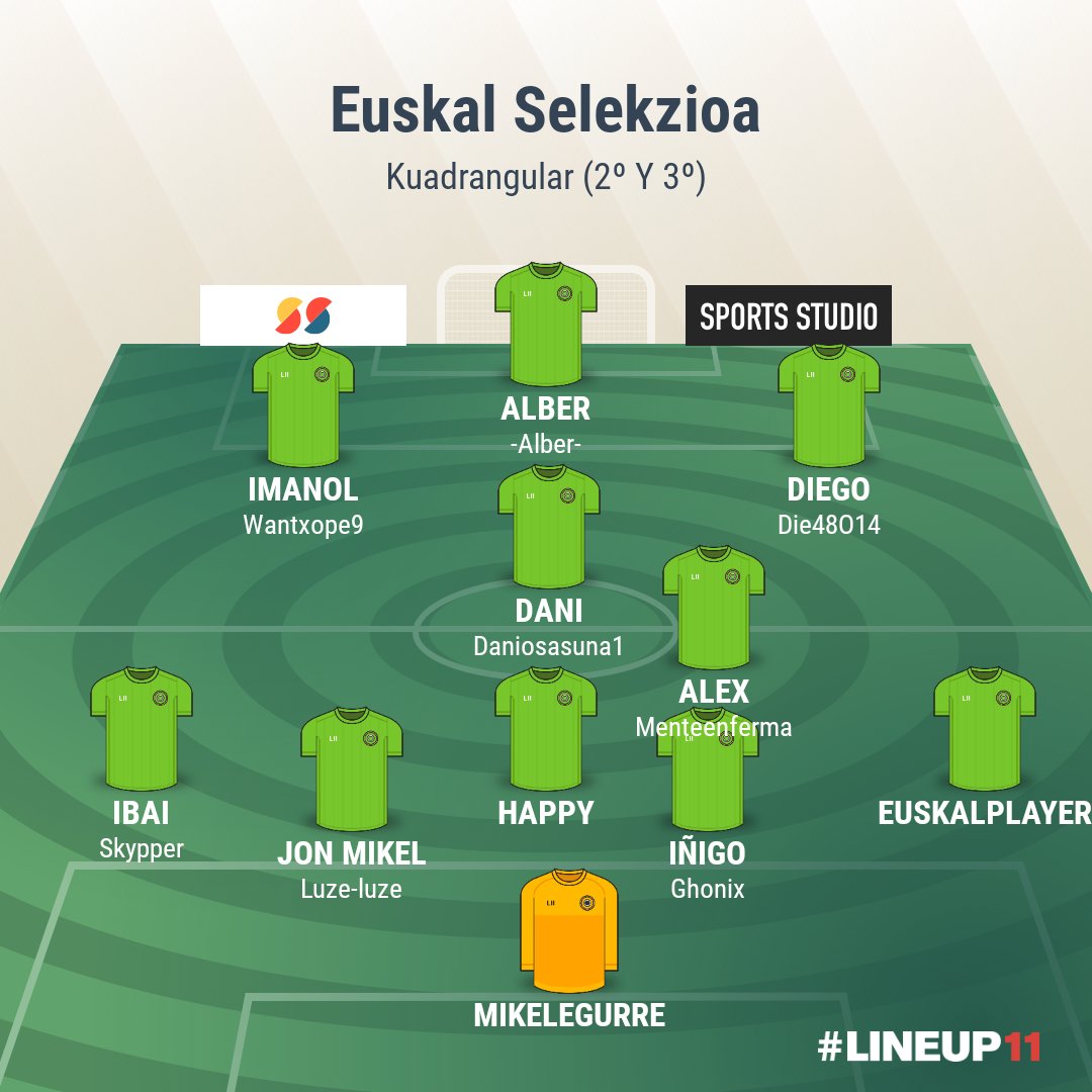Noche de Euskal Selekzioa. Tras confirmación del comienzo de <a href="/SecreTournament/">Secret Tournament</a> la semana q viene, hoy Kuadrangular contra los amigos de <a href="/Astur10vs10/">Selección Astur-Cantabra PES2021 10vs10</a> @SelCValenciana y #extremadurapes. Gure Hamaikakoak!! Egurre mutilok!