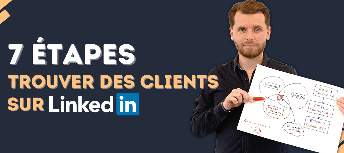 SLNWeb's tweet photo. Comment trouver des clients sur #LinkedIn (en moins de 2h par semaine) → https://t.co/0XvrRF4unp
#Prospection #ProspectionDigitale #SocialSelling #Marketing #MarketingDigital https://t.co/5gqxspfWDW