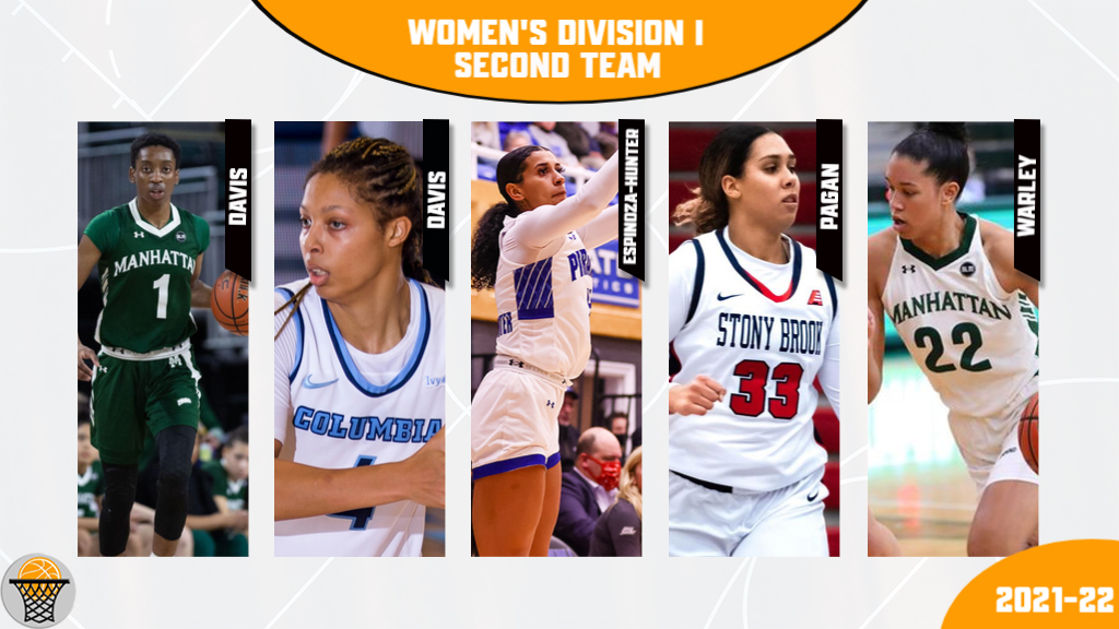 Congrats go out to the Metropolitan Basketball Writers Association's WOMEN'S DIVISION I ALL-MET  2⃣TEAM! 🏀🥈🗽👏! 
2022 #HaggertyAwards [in person] Monday, April 25! metbasketballwriters.org