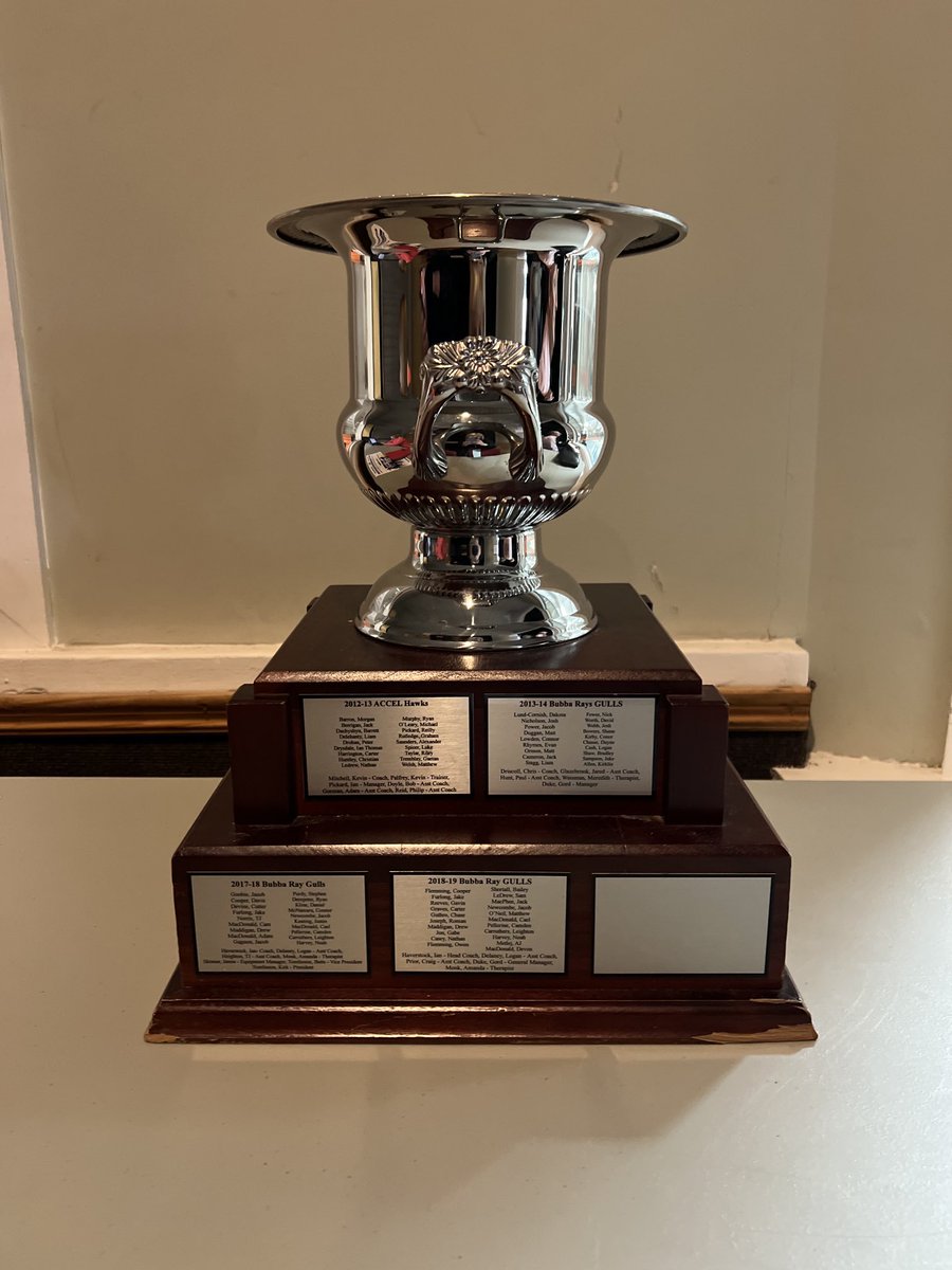 WhalersMBHockey's tweet photo. @WhalersMBHockey #WeekendGoal https://t.co/XvscrjuctI