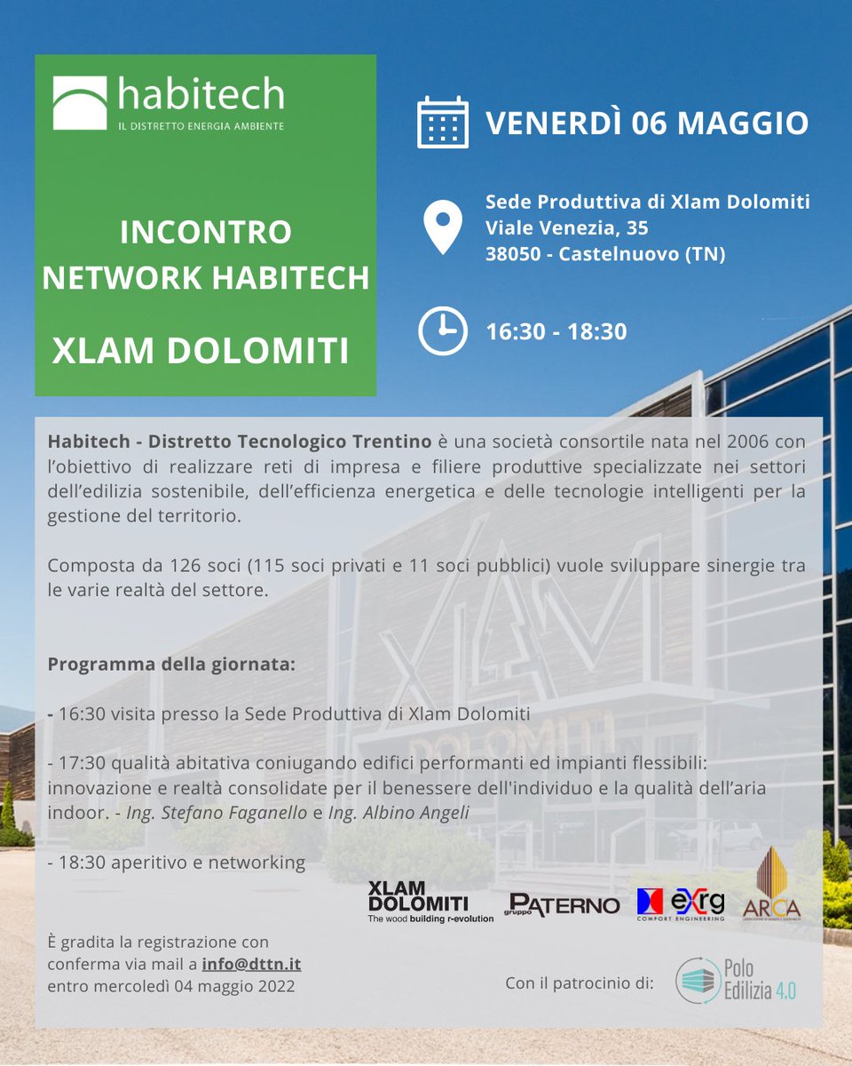 Habitech tweet media