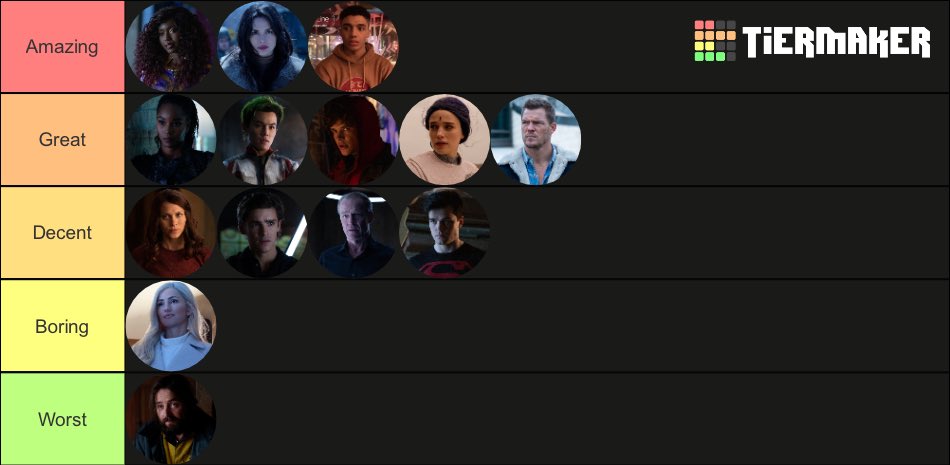 TheAlazul's tweet photo. It’s that time again. Here’s my season 3 character tier list. https://t.co/YZCwsunFxn