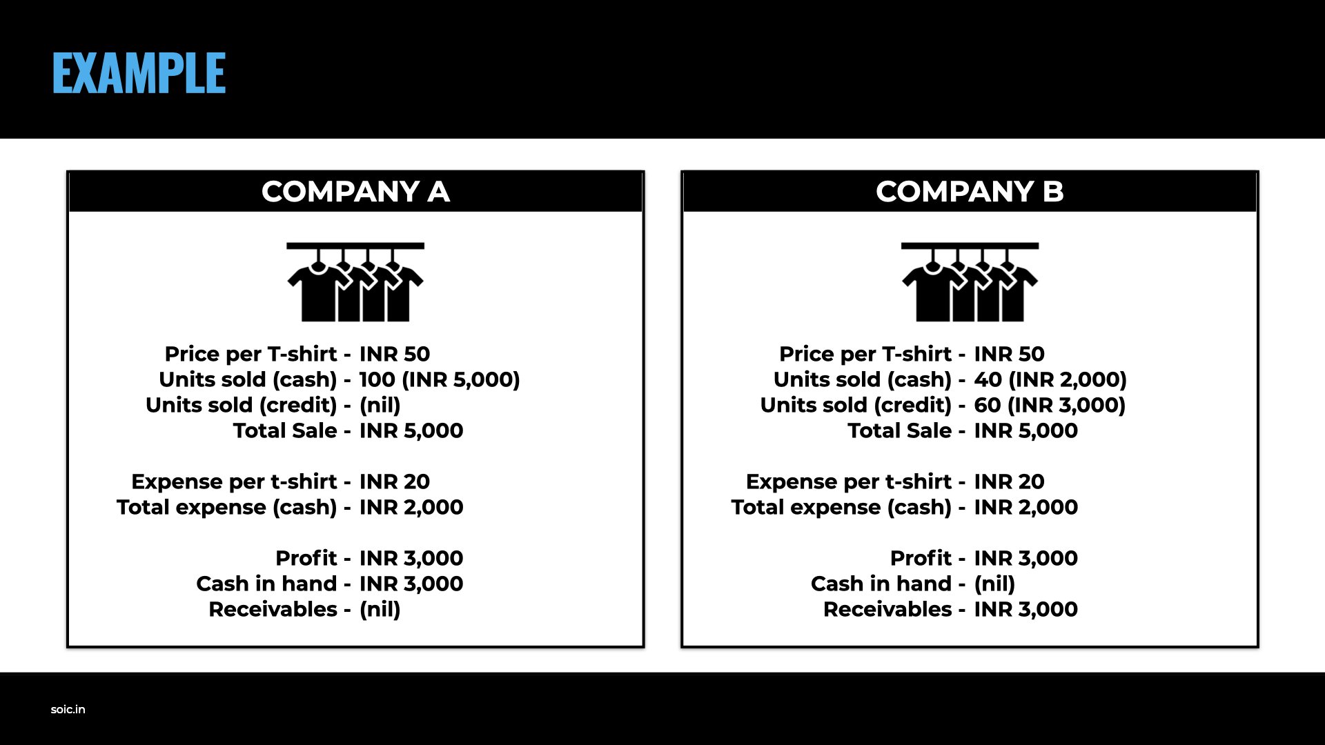 intrinsic-compounding-on-twitter-the-basics-of-a-cash-flow-statement
