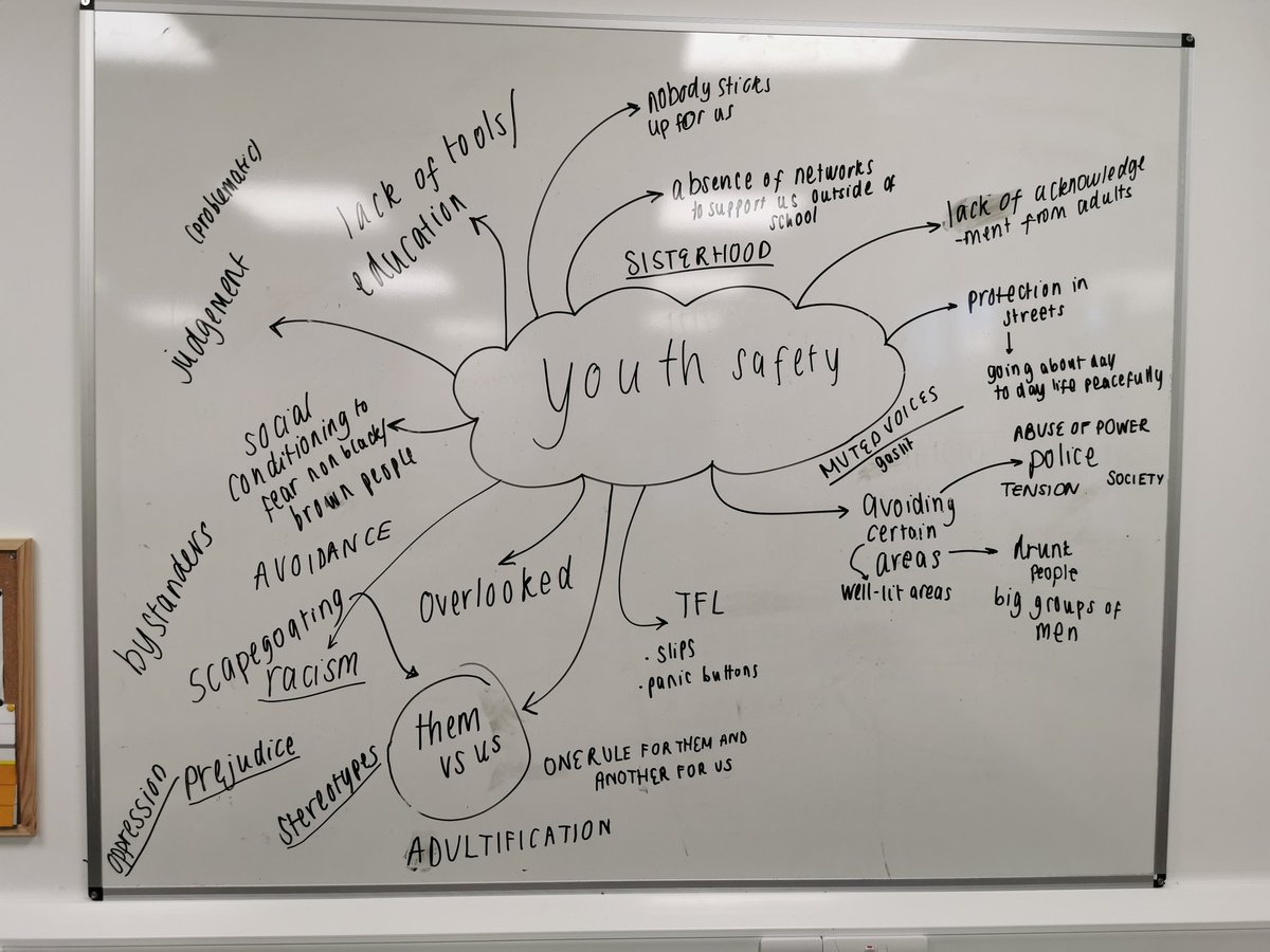 The girls at @SBonnellSchool never fail to move me. They never fail to make me proud. I am so humbled to teach and be taught by them.

They are beautiful, dynamic and fearless. 

We made magic this afternoon Sarah Bonell! See you on Tuesday!!!

#youthsafety #proud #poetrytwitter