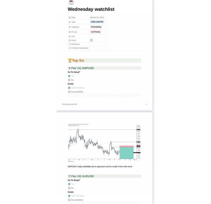 DavidMo76702175's tweet photo. GBPUSD 3MONTH HOLD 740 PIPS, 1:50 

A lot of counter trends trade and scaling  in  position along the journey

All was shared and discussed in the community 💯

GBPUSD this week SCALING IN position was setup NUMBER 1 in our Wednesday watchlist with a quotation that its https://t.co/ZRgASwTUfD