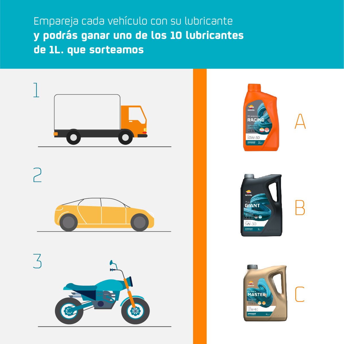 Repsol's tweet photo. ¿Puedes unir cada vehículo con su lubricante? 😎 Responde en los comentarios y podrás conseguir muestras de producto. Demuestra que conoces nuestras nuevas gamas más sostenibles ¡adaptadas a las necesidades de cada tipo de motor! #JuegaConRepsol
BBLL: https://t.co/9QBje6rIxw https://t.co/lzBg3LB0VC