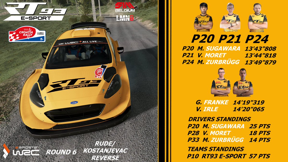 RT93 e-sport tweet media