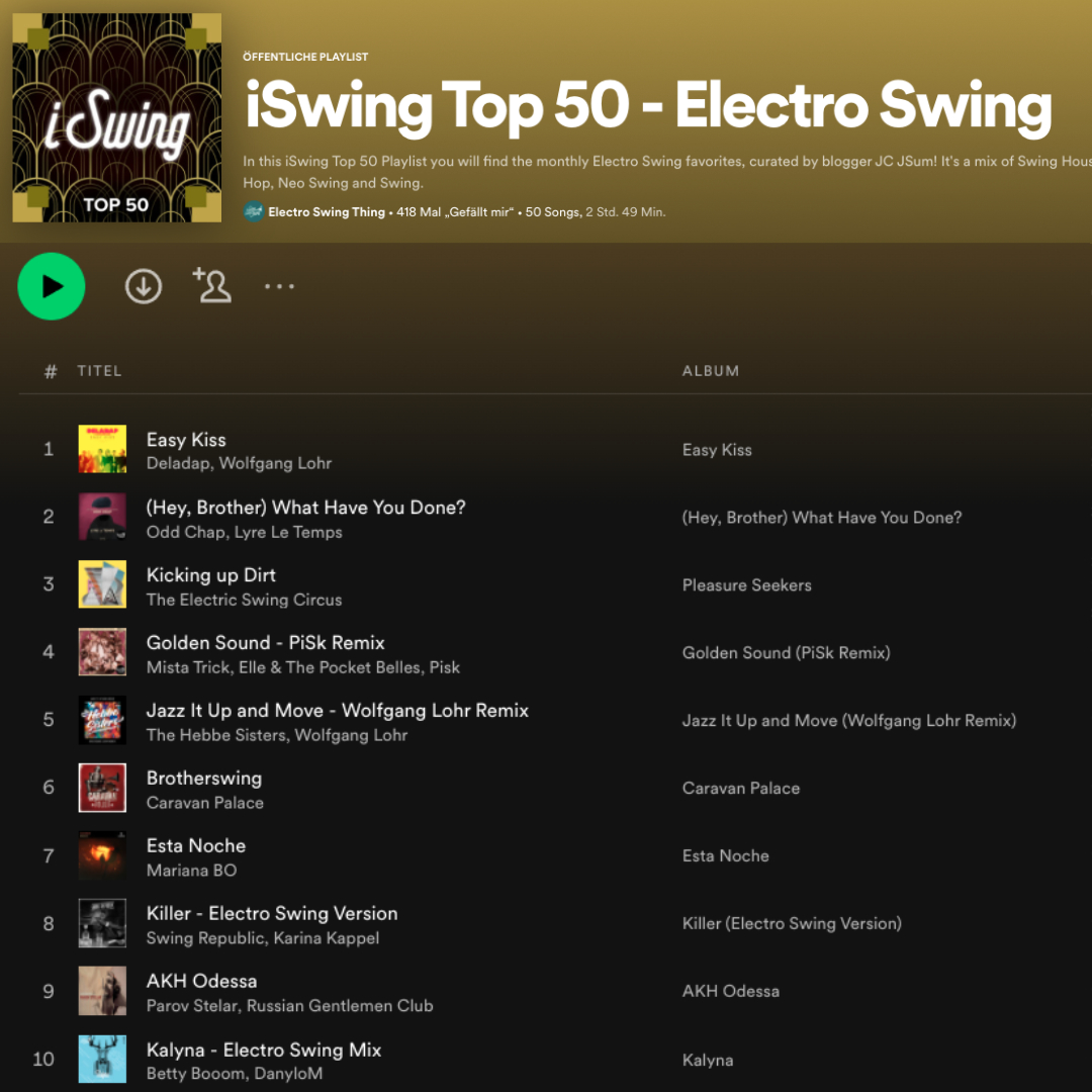 electroswingt's tweet photo. iSwing Top 50 - April 2022 🔝 5️⃣0️⃣ 🔥 🎺
OUT NOW - the new iSwing #ElectroSwingCharts by JC JSum @JayBanks6928 🎵 📻 🎷
👉 Complete #Top50 on our Blog: https://t.co/S97oPrdZ0x
#ElectroSwing #MakeSwingGreatAgain #Charts #iSwing #Top50 #JayBanks #JCJSum #ItMustSchwing https://t.co/AReEq16Plm