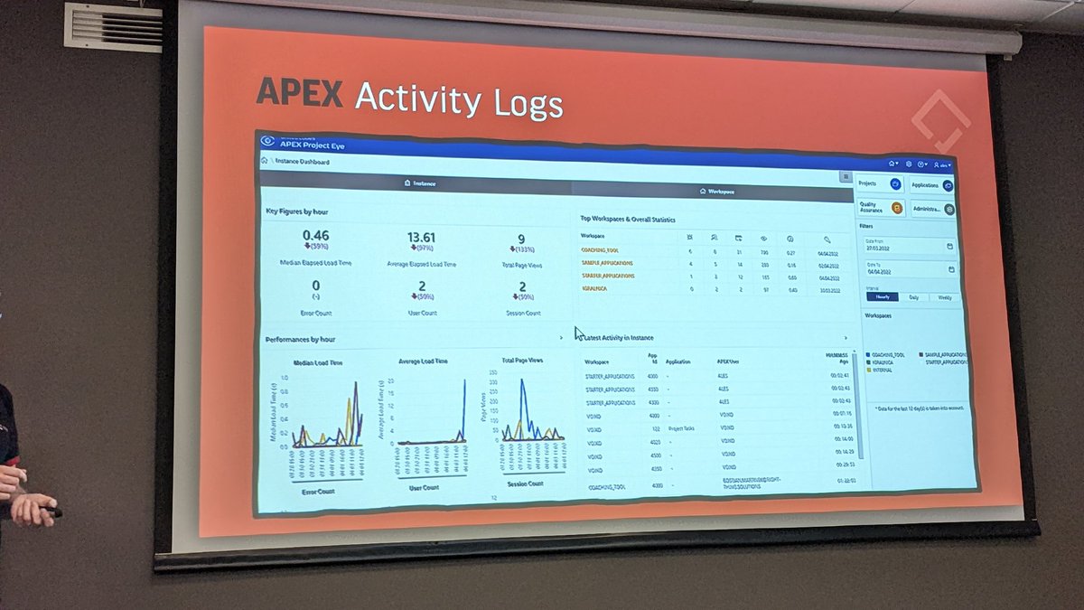 OliverLemm's tweet photo. One Tool which uses all this information is Project Eye
by @KravosAles
#orclapex #aaapeks22 @united_codes #ProjectEye https://t.co/oJYhDf0Rv0