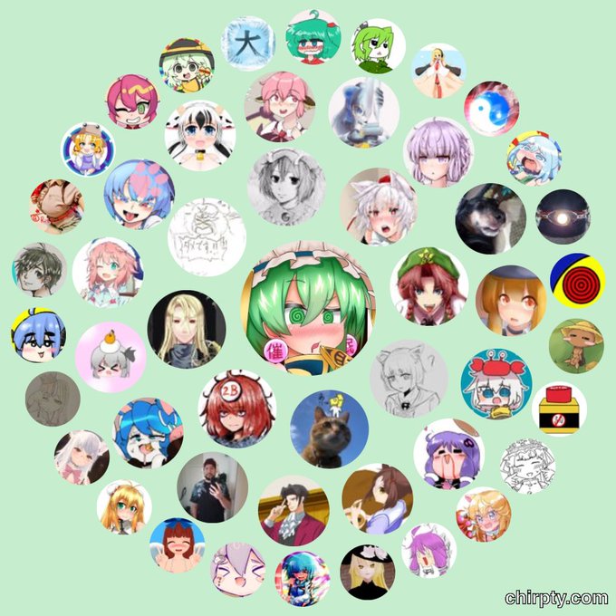 ( ˘ω˘ )ふむふむ 