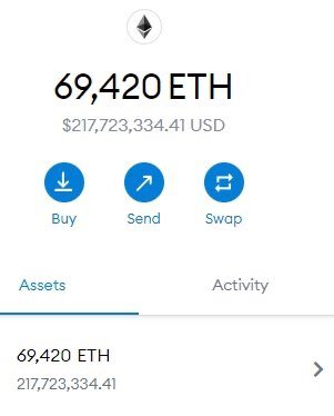 Fuck It. I’m giving away 10% of my $ETH ( 6,942 $ETH) to One of My Followers. Like. Retweet &amp; Tag 2 Friends. $BTC $SHIB $FLOKI $STILT $KIBA $CPEPE $CULT #Giveaway #cryptocurrency #memecoin #Metaverse #1000xgem #Contest