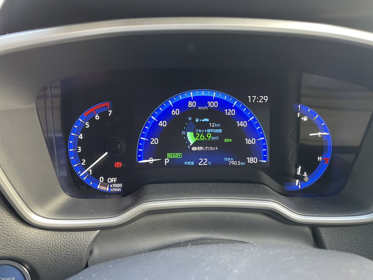 カロクロの燃費です。
郊外から大阪市内までの通勤に
使用してます。少し高速も走りましたがここまで伸びるとは驚きですわ❗️

購入を検討されている方の参考になればと思います。

＃カローラクロス　＃燃費