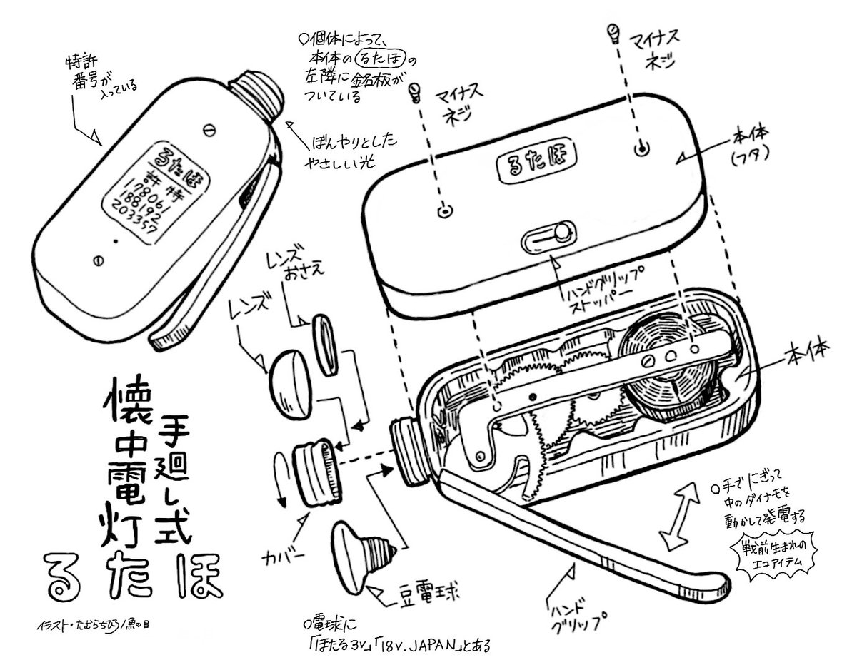 #皆さん線画と塗った後を見せてください

ほい! 